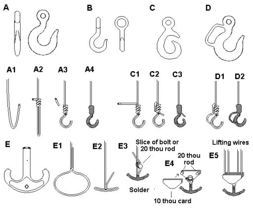 Crane hooks and how to make them