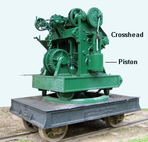 Steam crane chassis