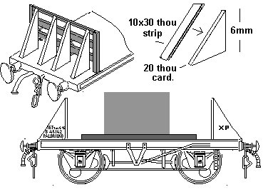 Sketch Palbrick converted for Strip-Steel Coil