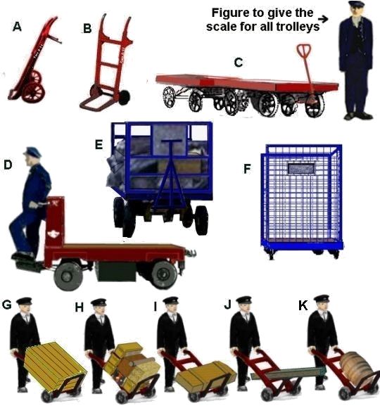 Sketches of sack trucks and trolleys