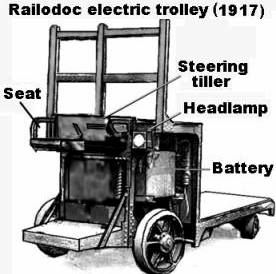 Railodock electric trolley sketched from a photo dated 1917