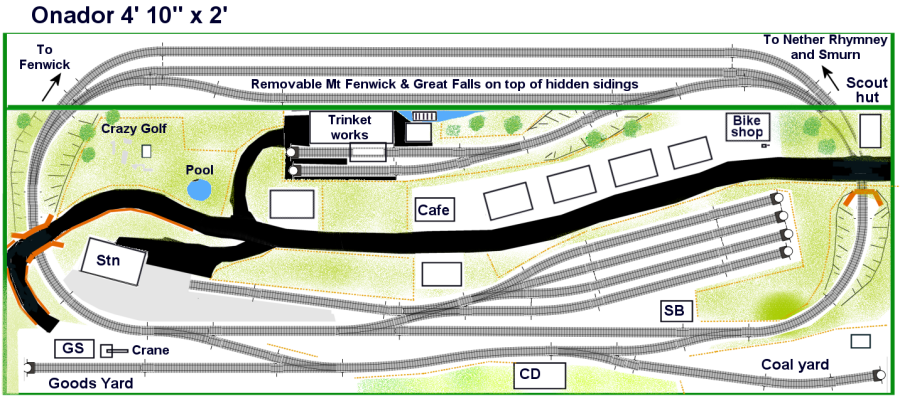Image showing the model railway track plan for the proposed Grand Fenwick layout, essentially an oval of track with hidden loops at the rear and a station with some sidings to the front